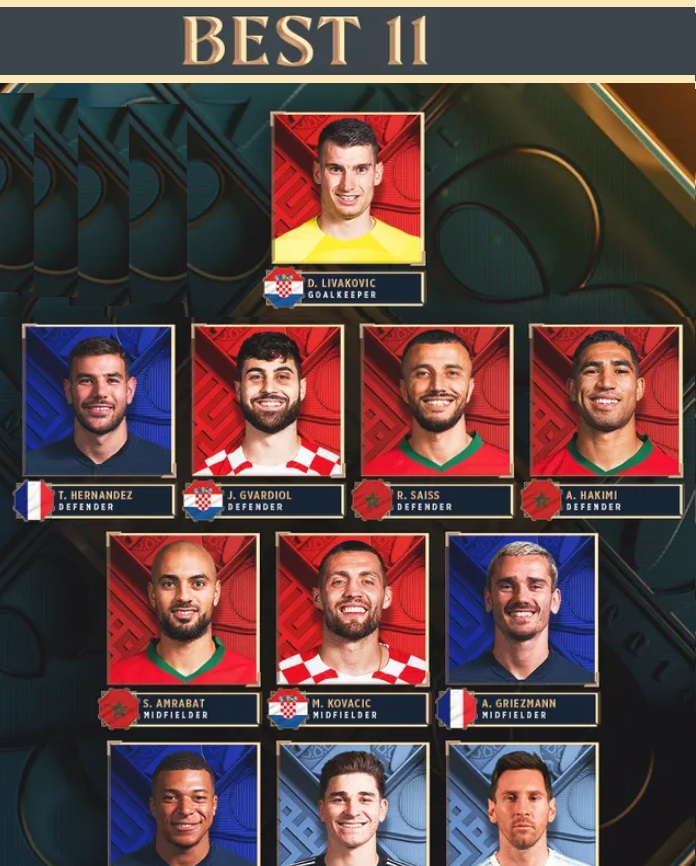 best-xi-of-fifa-world-cup-2022-after-tournament